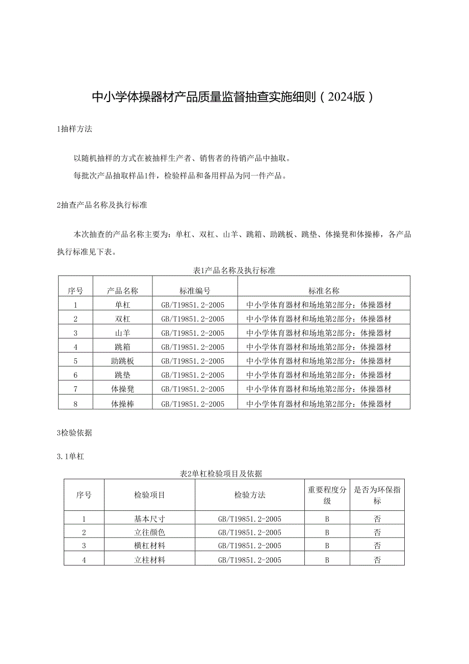 中小学体操器材产品质量监督抽查实施细则.docx_第1页
