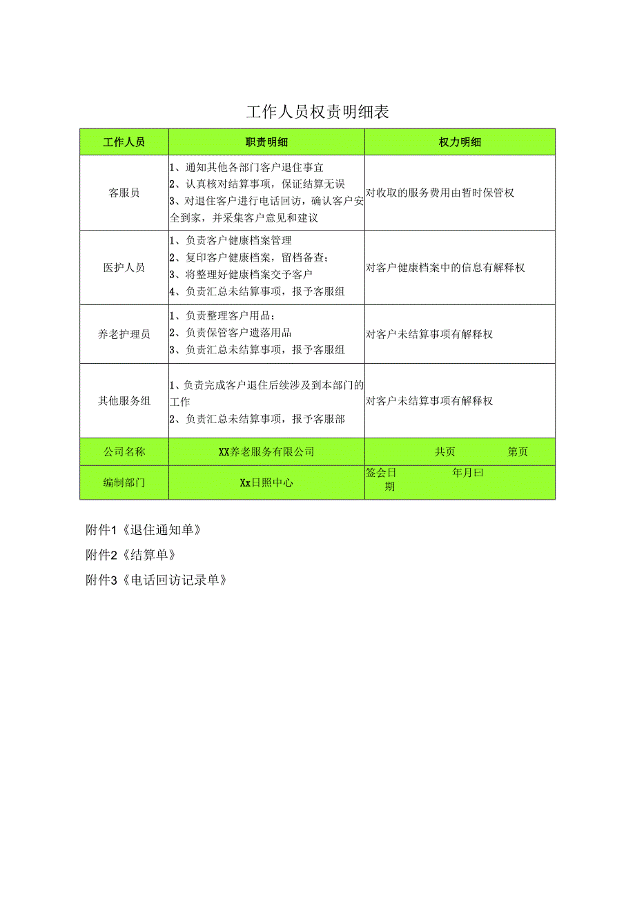 养老机构客户退住流程图125.docx_第2页