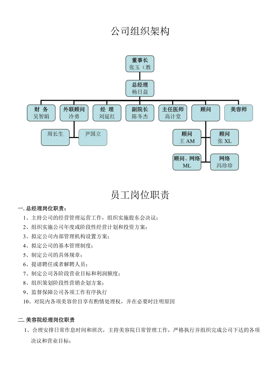 医疗机构医院员工工作手册.docx_第3页