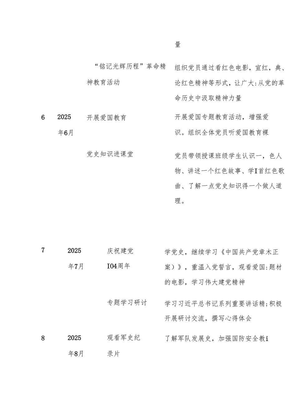 2025年“三会一课”“主题党日”活动计划表.docx_第3页