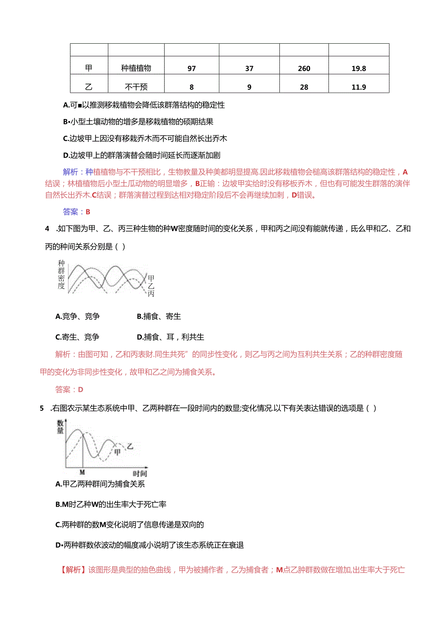 群落的结构和演替习题.docx_第2页