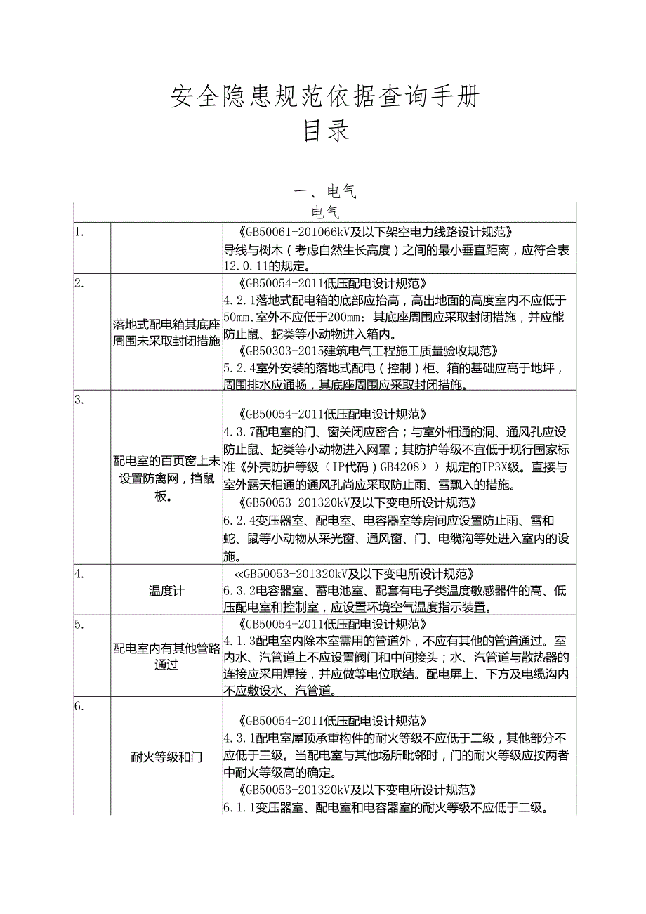 安全隐患规范依据速查手册.docx_第1页