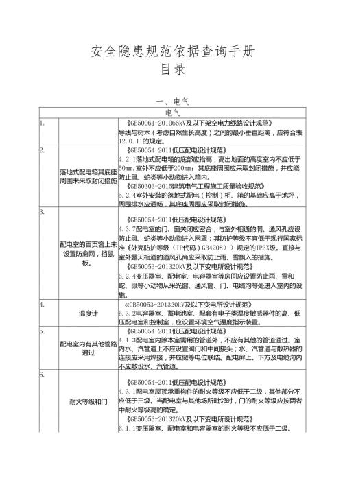 安全隐患规范依据速查手册.docx
