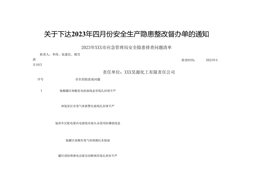关于下达2023年四月份安全生产隐患整改督办单的通知.docx_第1页