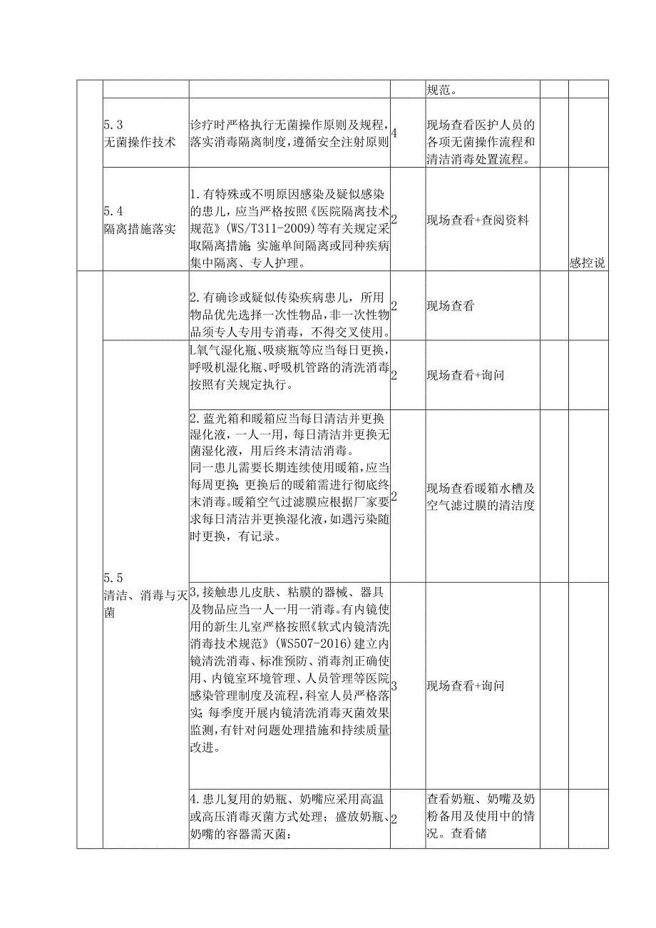 新生儿病区医院感染管理检查标准.docx_第3页