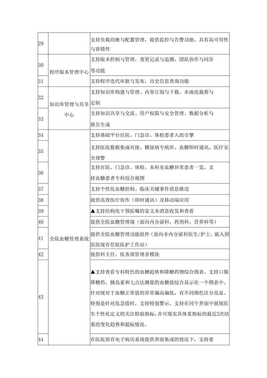 医疗业务平台及病房智慧化建设项目建设需求说明.docx_第3页
