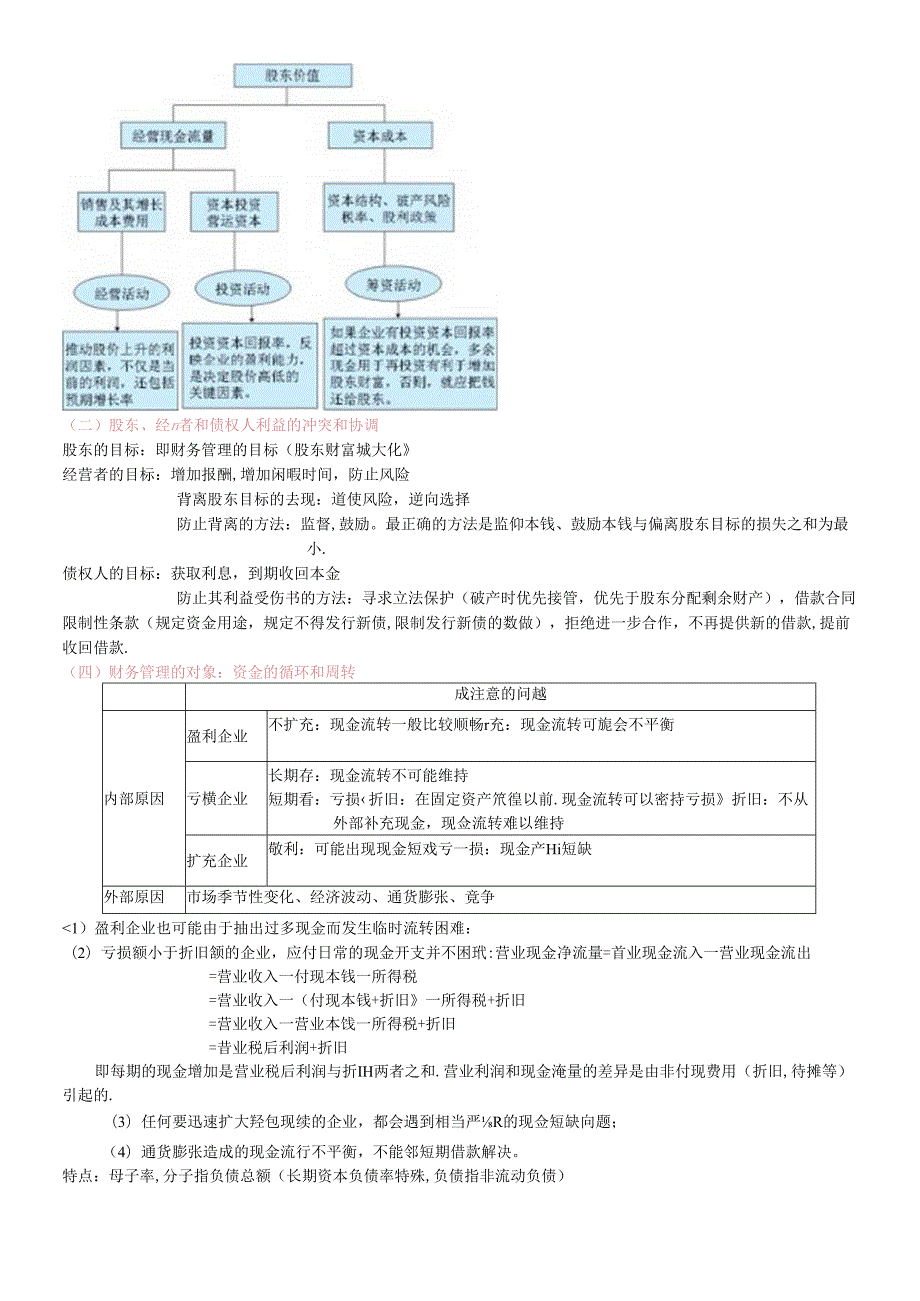 财务3656264333.docx_第2页