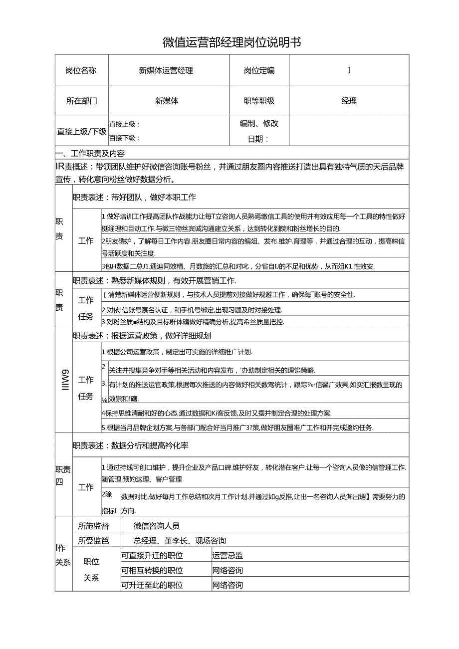 医美整形微信运营部经理岗位说明书.docx_第1页