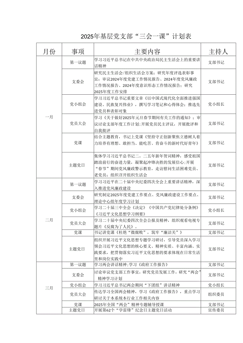 2025年XX地区基层党支部“三会一课”计划表.docx_第1页