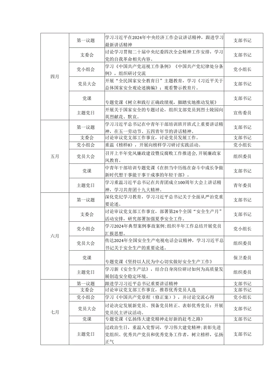 2025年XX地区基层党支部“三会一课”计划表.docx_第2页