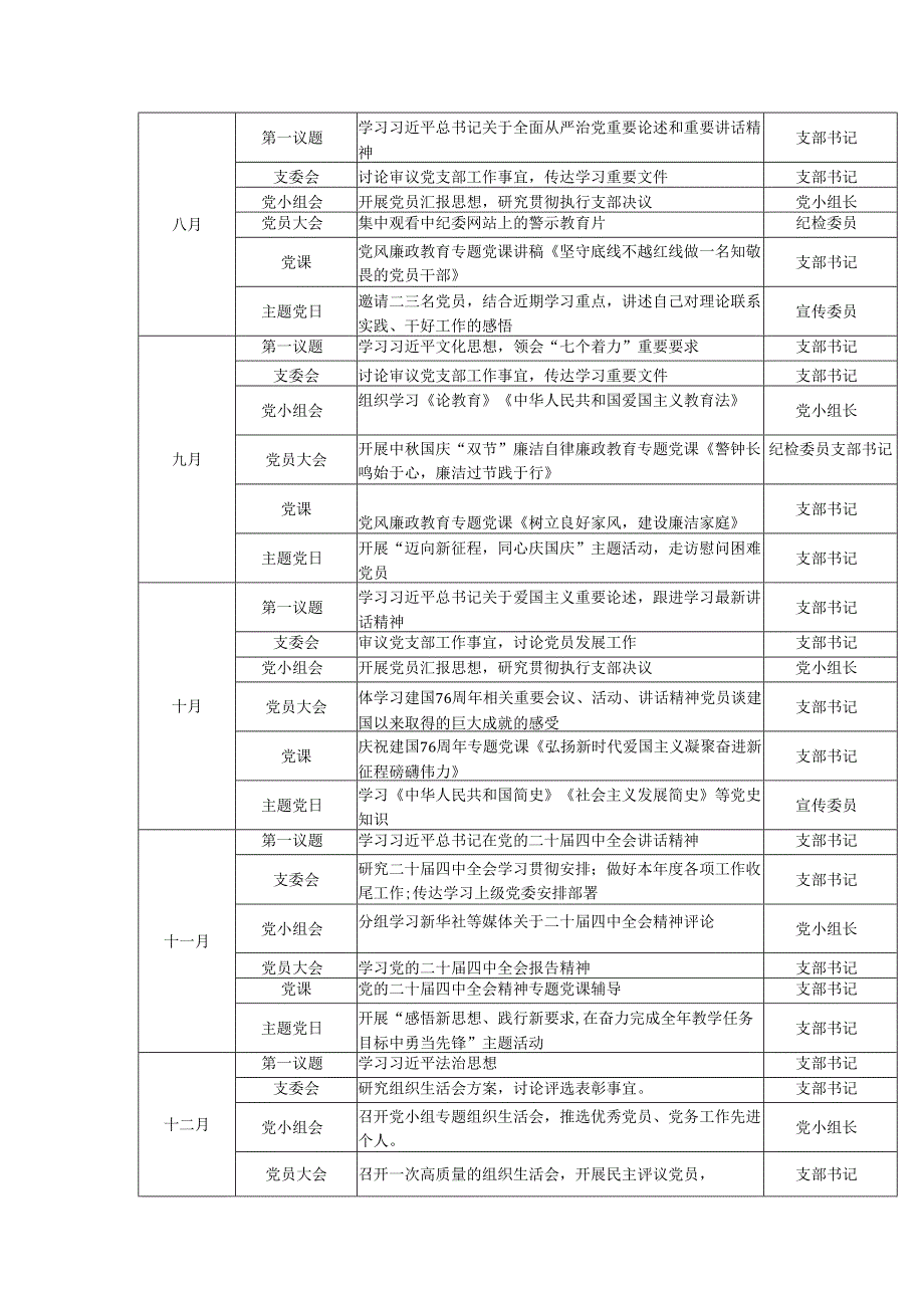 2025年XX地区基层党支部“三会一课”计划表.docx_第3页