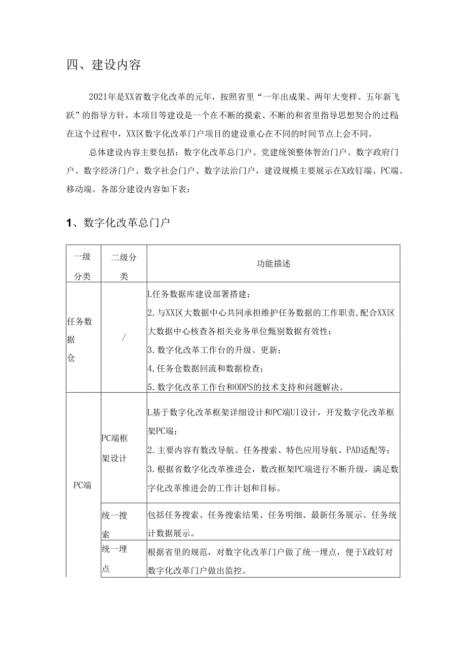 XX区数字化改革门户项目采购需求.docx_第3页