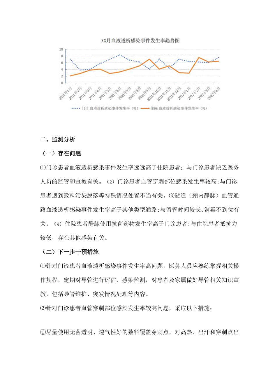 血液透析感染事件监测分析示例(2).docx_第2页