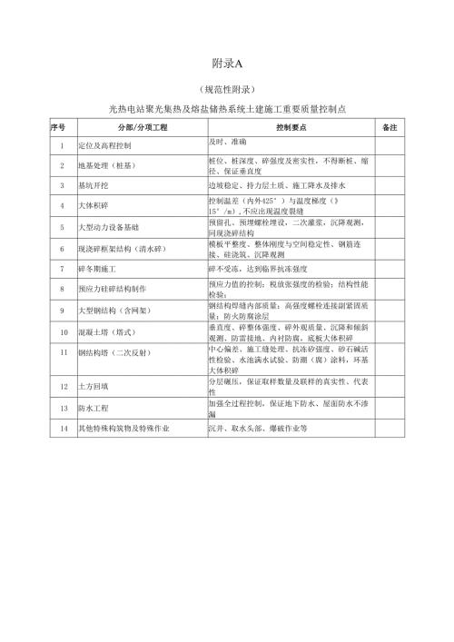 光热电站聚光集热及熔盐储热系统土建施工重要质量控制点、光热电站调试专业主控项目.docx
