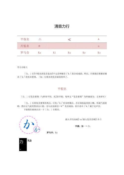 《基础日语》2. 清音か行云教材文本.docx