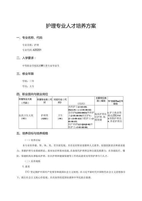 职业技术学院护理专业对口人才培养方案.docx