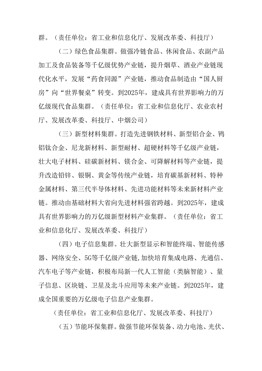 十五五先进制造业集群培育行动方案.docx_第3页