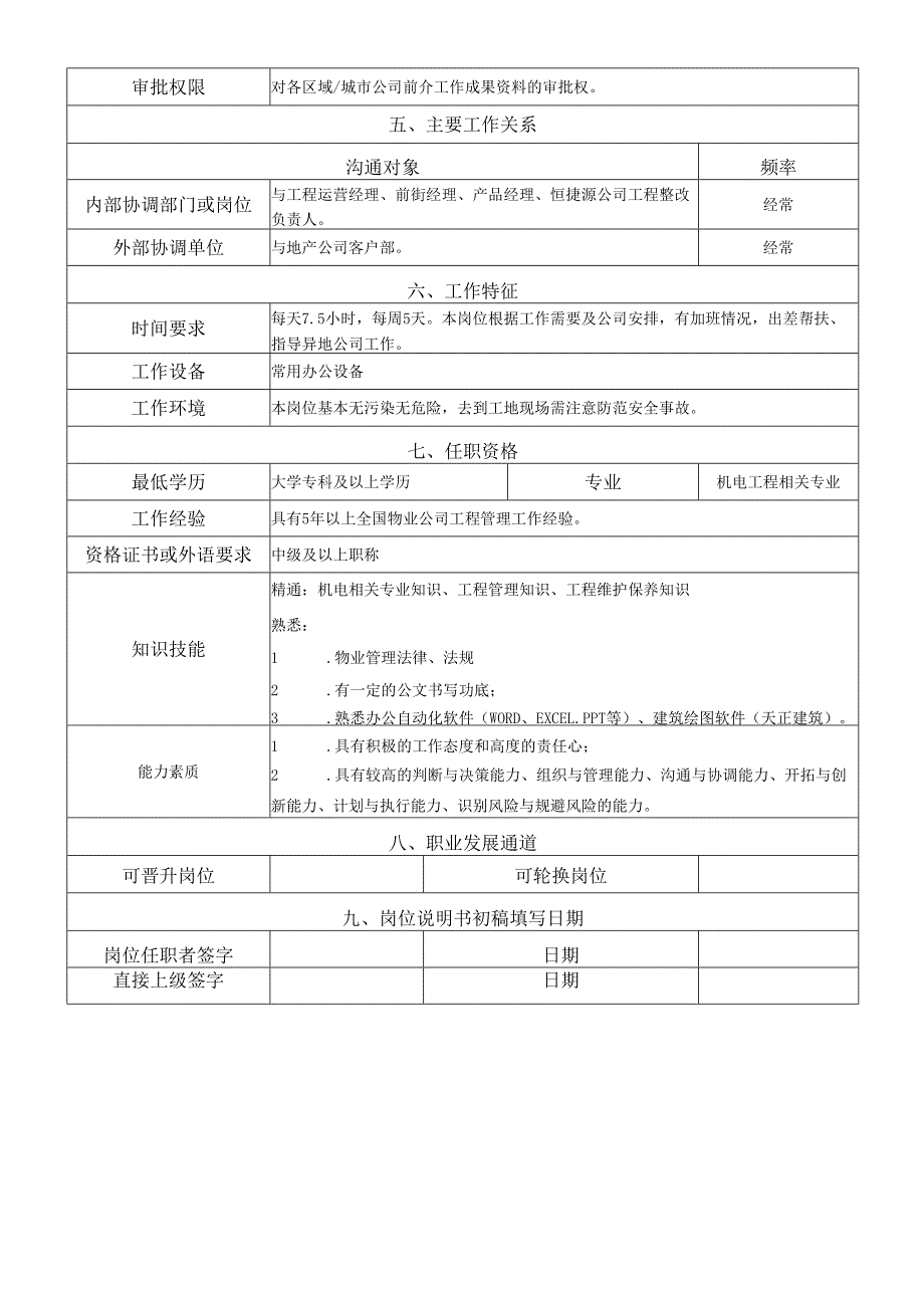 岗位说明书工程总监.docx_第2页