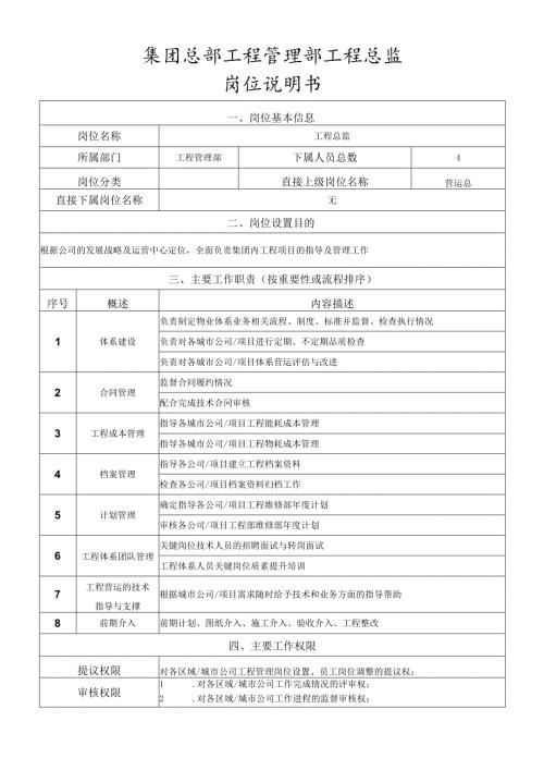 岗位说明书工程总监.docx