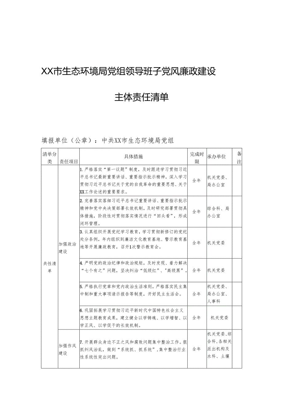 XX市生态环境局党组领导班子党风廉政建设主体责任清单.docx_第1页