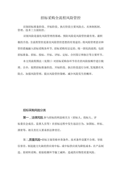 招标采购全流程风险管控.docx