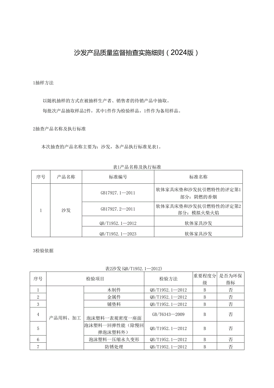 沙发产品质量监督抽查实施细则.docx_第1页