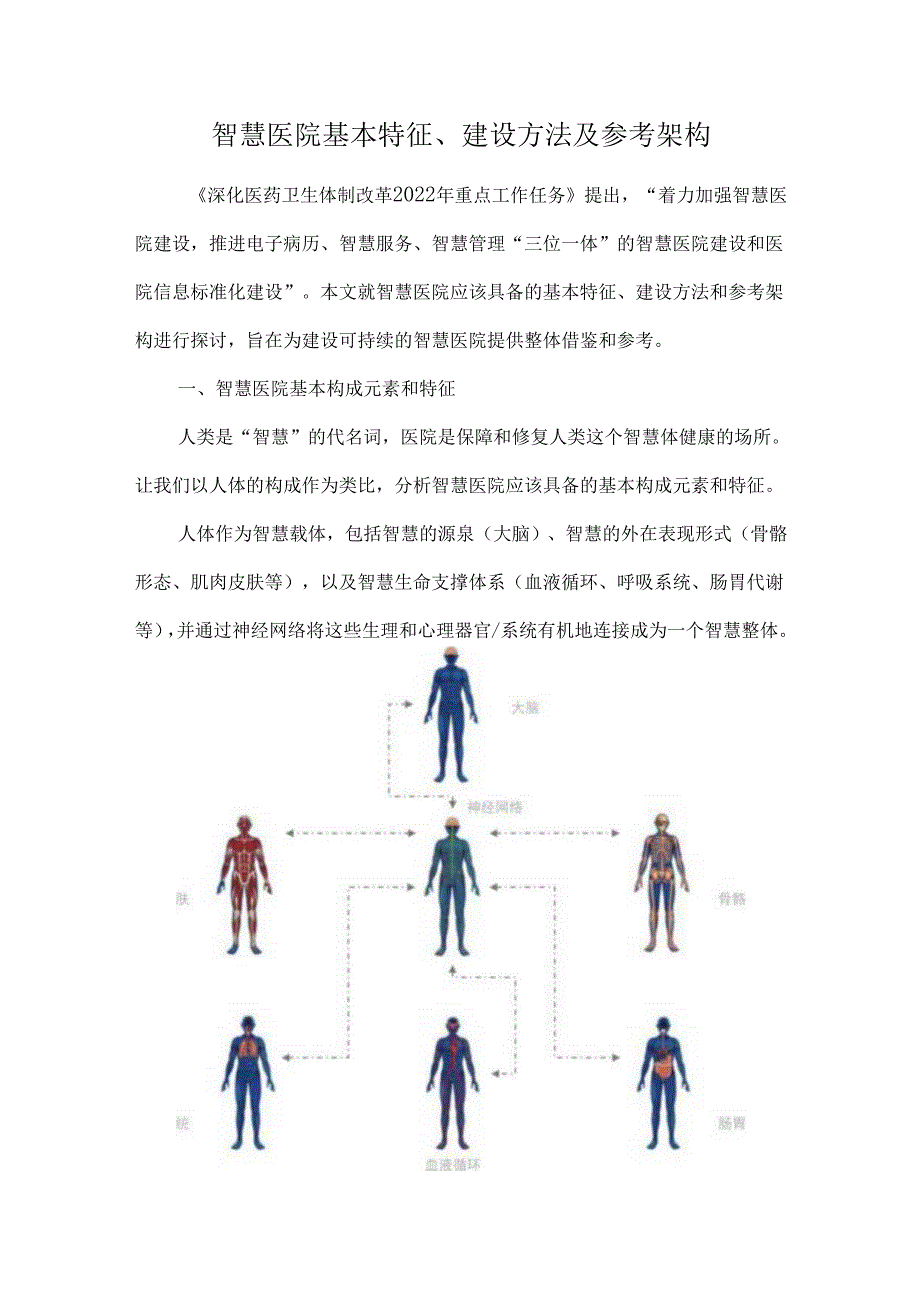 智慧医院基本特征、建设方法及参考架构.docx_第1页