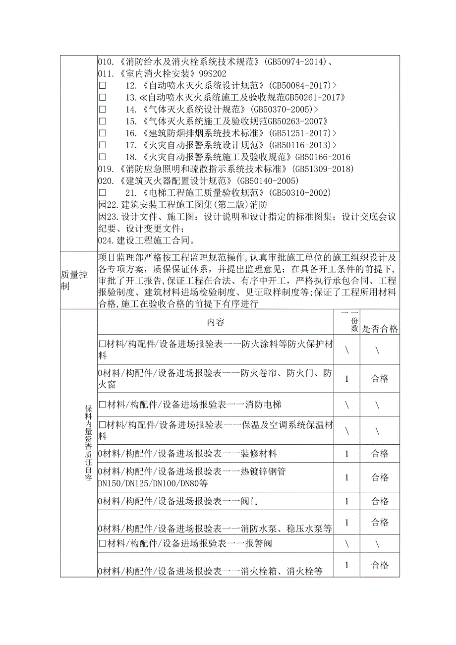 建设工程竣工验收消防施工质量监理评估报告.docx_第3页