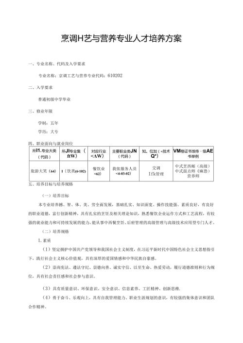 职业技术学院烹调工艺与营养专业人才培养方案.docx