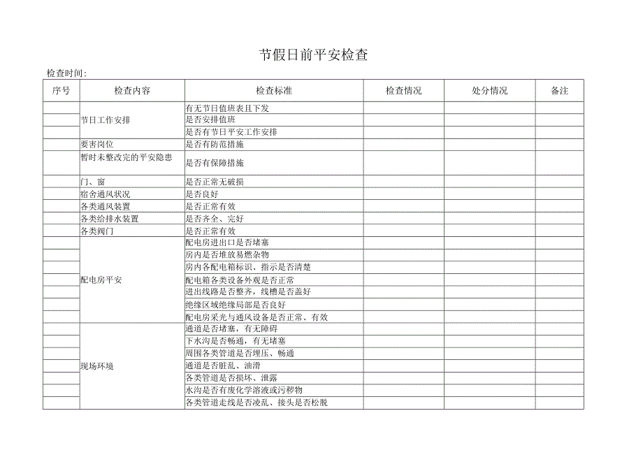 节假日前安全检查表.docx_第1页