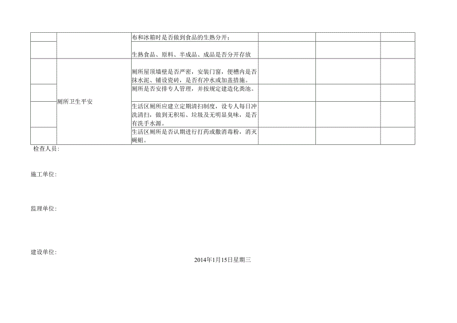 节假日前安全检查表.docx_第3页