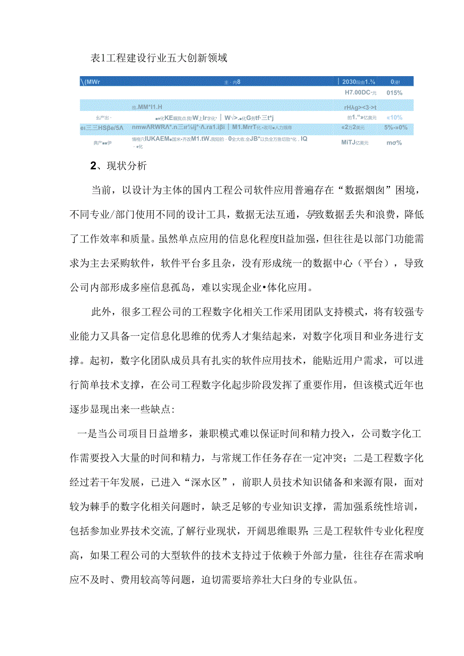 工程公司数字化转型战略规划与实施路径.docx_第2页