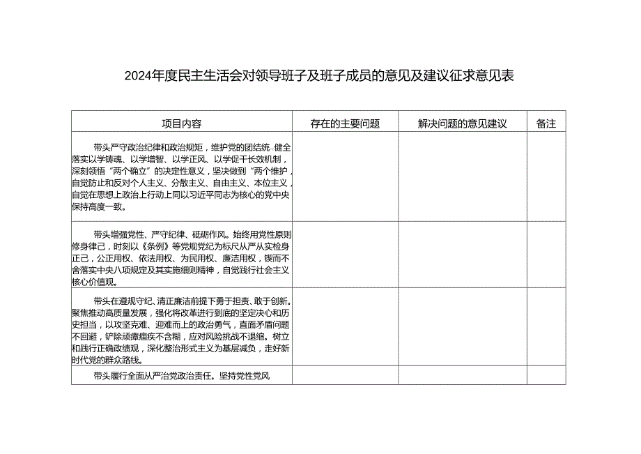 2024民主生活会对领导班子及班子成员的意见及建议征求意见表.docx_第1页