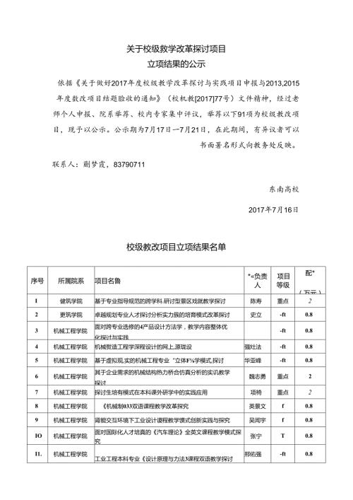 关于校级教学改革研究项目立项结果的公示教务处东南大学.docx