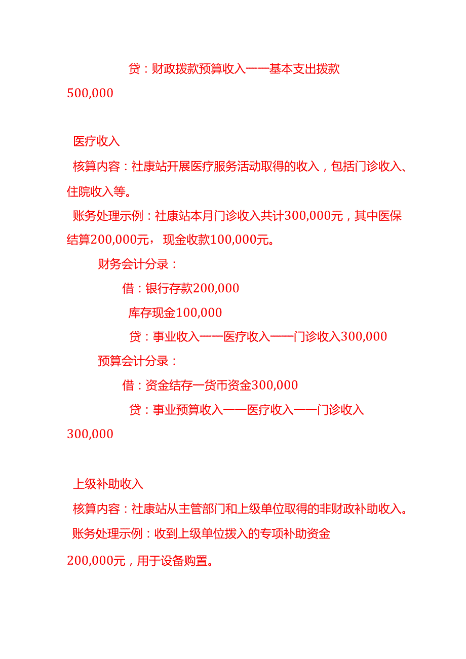做账实操社康站的账务处理.docx_第2页