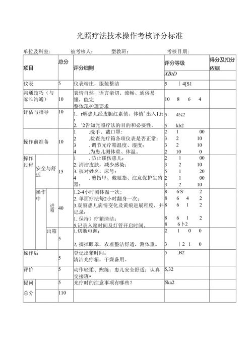 光照疗法技术操作考核评分标准.docx