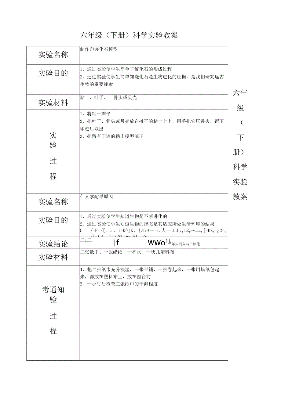 苏教版六年级下册科学实验教案.docx_第1页
