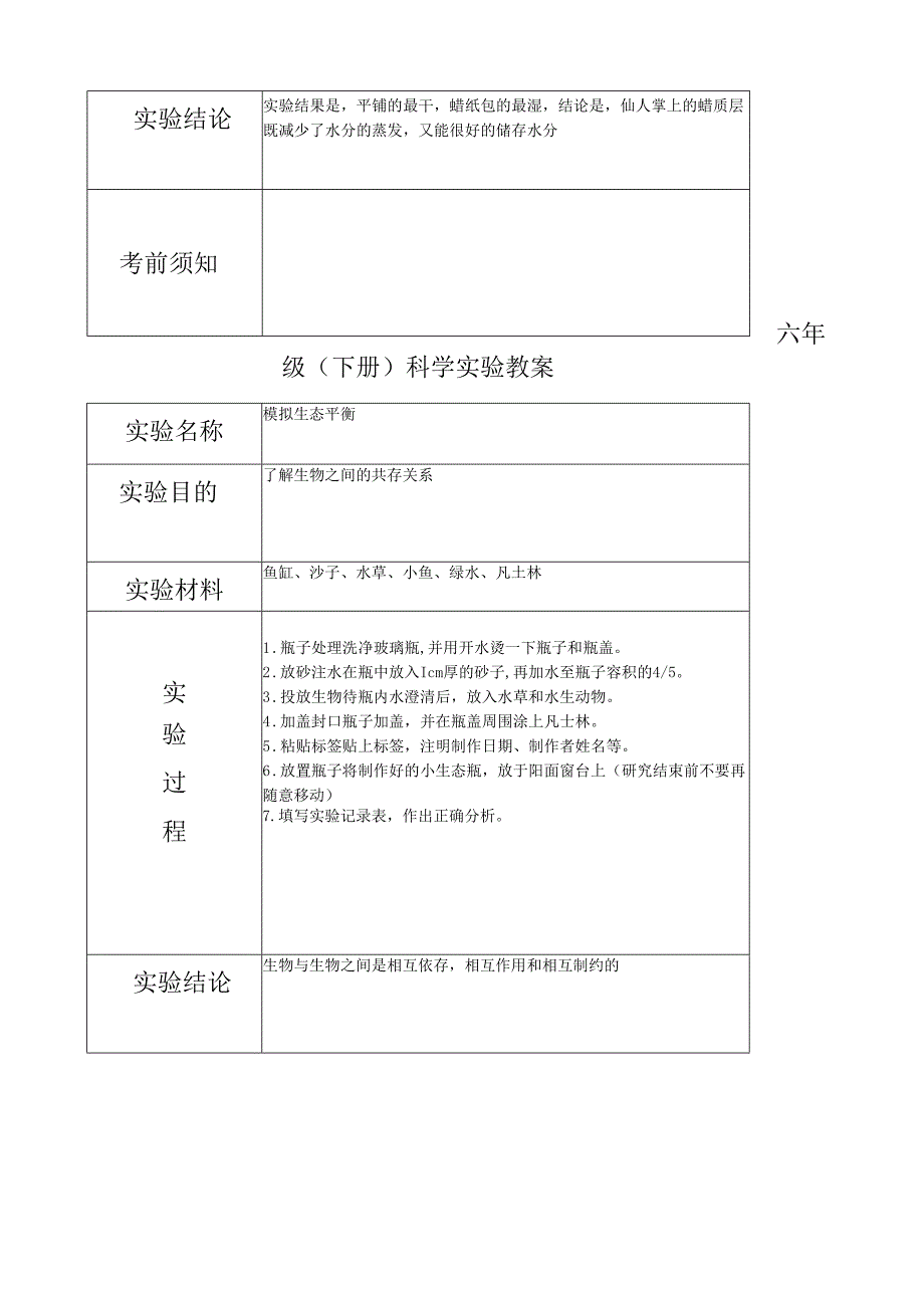 苏教版六年级下册科学实验教案.docx_第2页