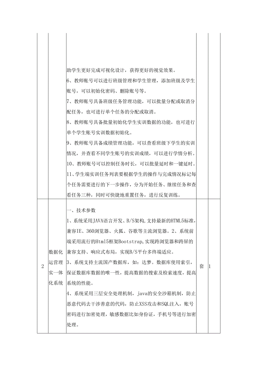 数字经济“产学研用创”一体化平台建设项目需求说明.docx_第3页