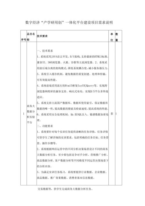 数字经济“产学研用创”一体化平台建设项目需求说明.docx