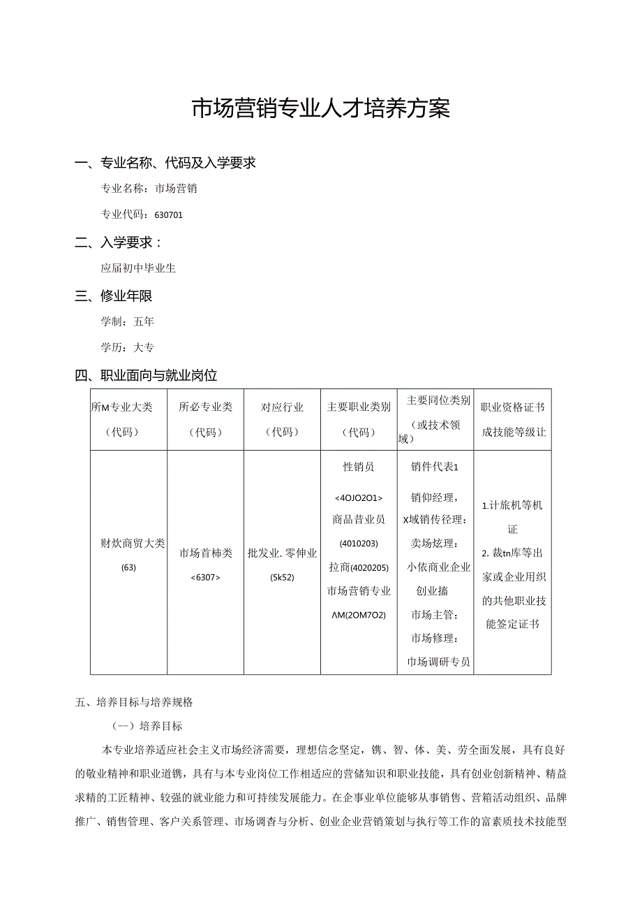 职业技术学院市场营销人才培养方案（五年制）.docx_第1页