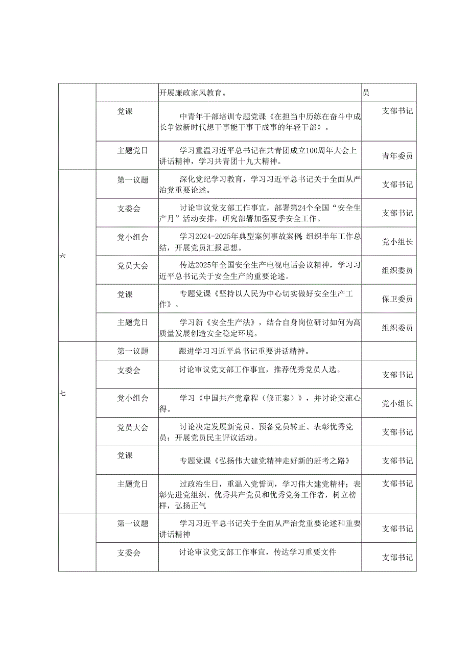 2025年“三会一课”“主题党日”计划表+2025年党支部主题党日活动计划表.docx_第3页
