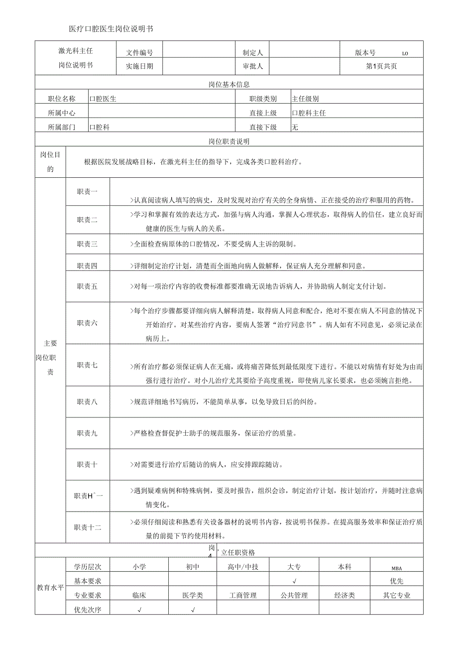 医疗口腔美容医生岗位说明书.docx_第1页