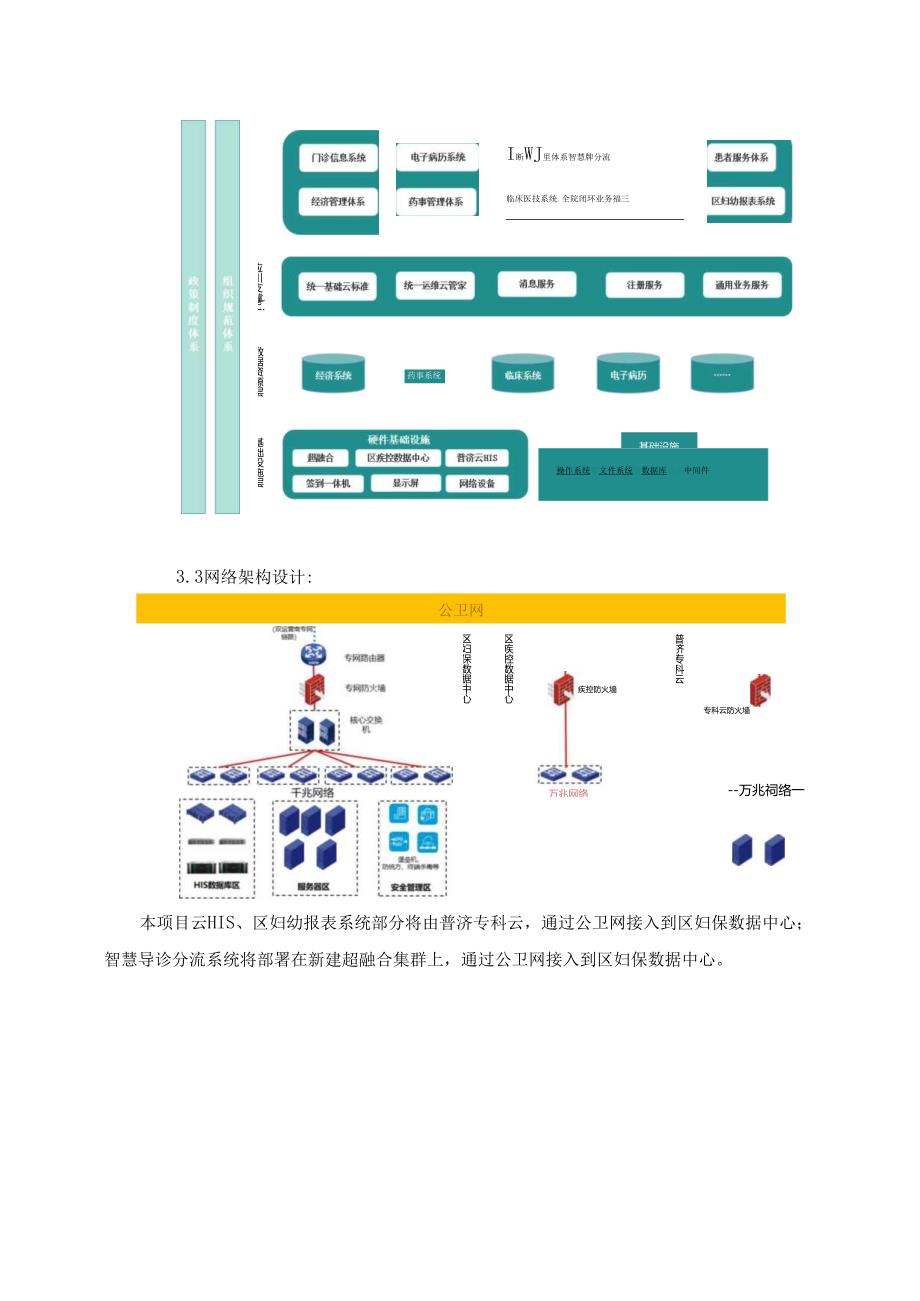 XX市XX区妇幼保健计划生育服务中心智慧医院云平台建设项目需求说明.docx_第3页