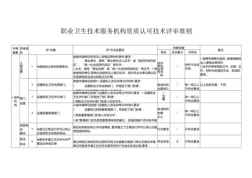 职业卫生技术服务机构资质认可技术评审准则.docx