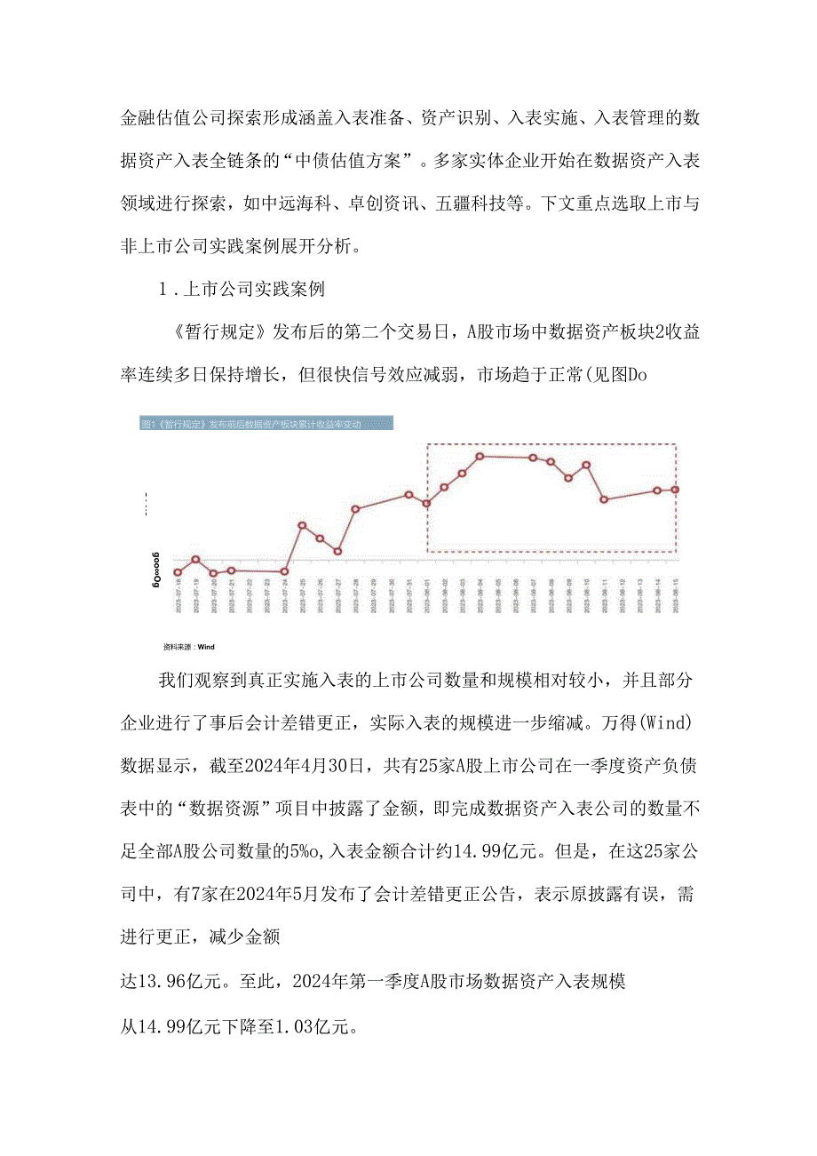 我国数据资产入表发展现状研究.docx_第2页