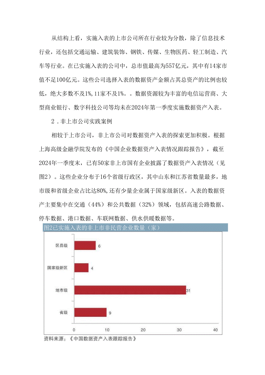 我国数据资产入表发展现状研究.docx_第3页