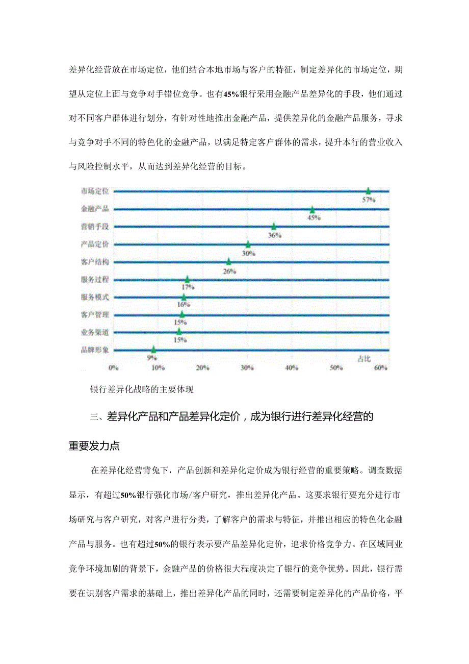 差异化经营背景的绩效管理实践调研报告.docx_第2页