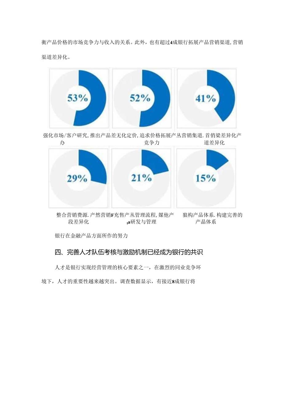 差异化经营背景的绩效管理实践调研报告.docx_第3页