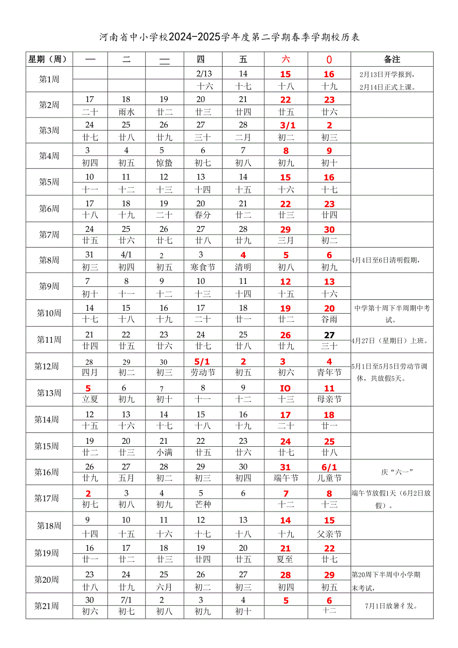 河南省郑州开封洛阳平顶山安阳鹤壁新乡焦作濮阳许昌漯河三门峡南阳商丘信阳周口驻马店济源市中小学校20242025学第二学期季学期校.docx_第1页